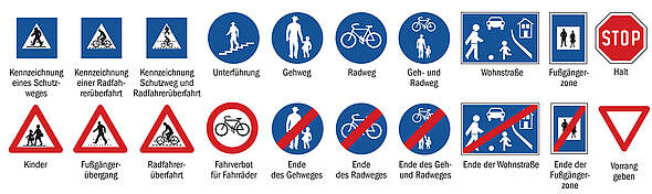 Wichtige Verkehrsschilder